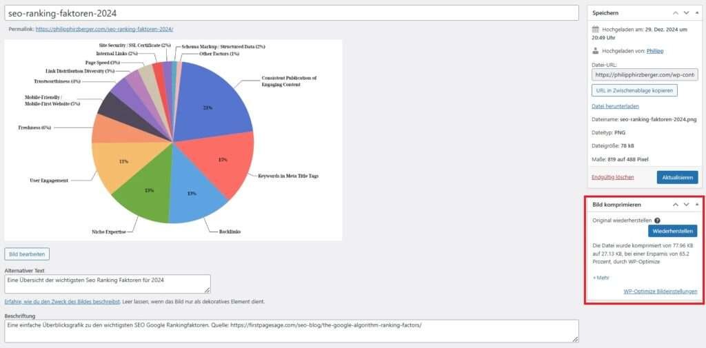 Bild mit WordPress WP Optimize komprimiert.